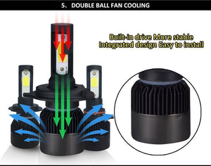 Planet Gates H1 2PC LED Car Light H7 H4 LED H1 H3 HB4 9005 9006 9012 Headlight Driving Passing Beam Fog Light Replacement for Cars Headlamp