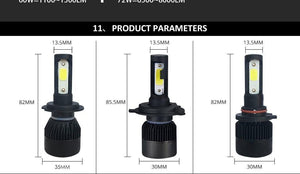 Planet Gates H1 2PC LED Car Light H7 H4 LED H1 H3 HB4 9005 9006 9012 Headlight Driving Passing Beam Fog Light Replacement for Cars Headlamp