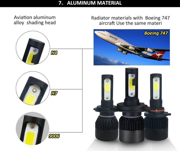 Planet Gates H1 2PC LED Car Light H7 H4 LED H1 H3 HB4 9005 9006 9012 Headlight Driving Passing Beam Fog Light Replacement for Cars Headlamp