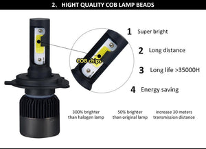 Planet Gates H1 2PC LED Car Light H7 H4 LED H1 H3 HB4 9005 9006 9012 Headlight Driving Passing Beam Fog Light Replacement for Cars Headlamp