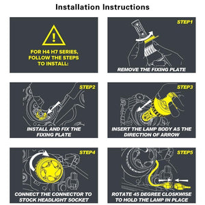 Planet Gates H1 2PC LED Car Light H7 H4 LED H1 H3 HB4 9005 9006 9012 Headlight Driving Passing Beam Fog Light Replacement for Cars Headlamp