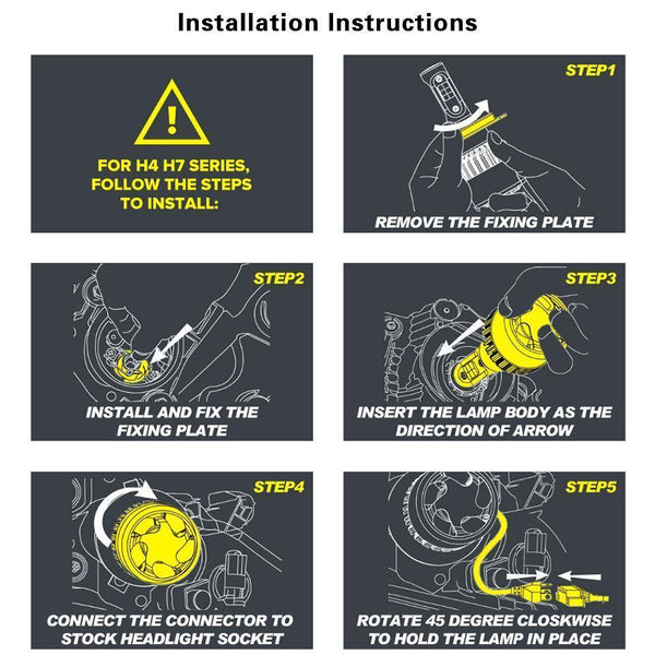 Planet Gates H1 2PC LED Car Light H7 H4 LED H1 H3 HB4 9005 9006 9012 Headlight Driving Passing Beam Fog Light Replacement for Cars Headlamp