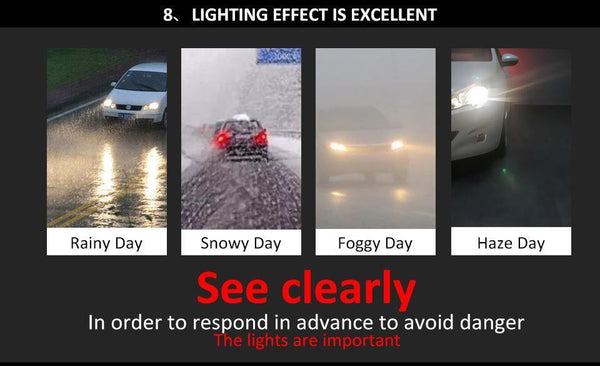 Planet Gates H1 2PC LED Car Light H7 H4 LED H1 H3 HB4 9005 9006 9012 Headlight Driving Passing Beam Fog Light Replacement for Cars Headlamp