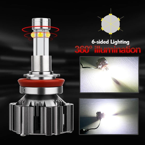 Planet Gates H1 6 Side Light Super Bright Fast Cooling Car Headlight Bulb 6000K H7 H11 Auto LED Light 100W 12000Lm Car Light 12V Fog Lamp