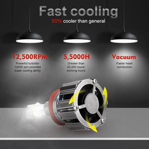 Planet Gates H1 6 Side Light Super Bright Fast Cooling Car Headlight Bulb 6000K H7 H11 Auto LED Light 100W 12000Lm Car Light 12V Fog Lamp