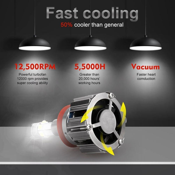 Planet Gates H1 6 Side Light Super Bright Fast Cooling Car Headlight Bulb 6000K H7 H11 Auto LED Light 100W 12000Lm Car Light 12V Fog Lamp