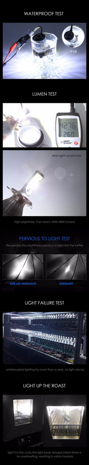 Planet Gates H1 Factory Supply Brand New 2X 36W 3800Lumen CooLing C6 Motorcycle Automobiles H1 H3 H4 H7 led Car Light Bulbs Pure White