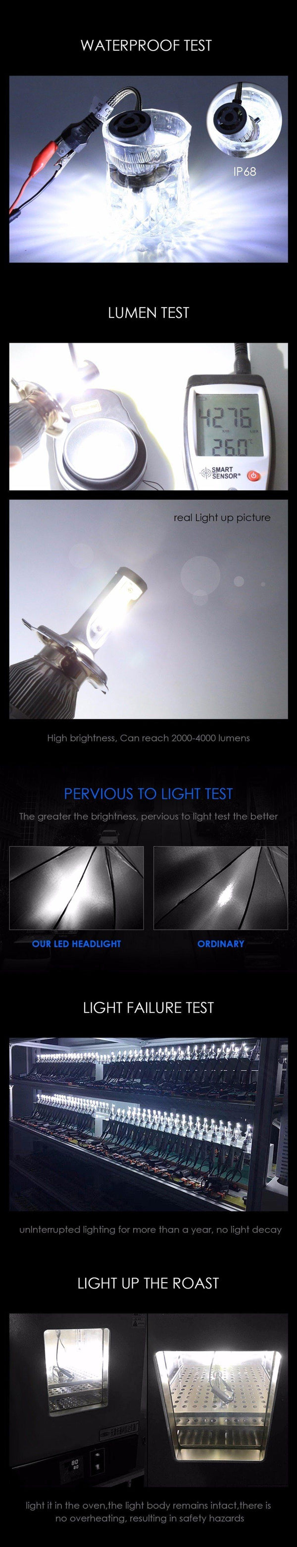 Planet Gates H1 Factory Supply Brand New 2X 36W 3800Lumen CooLing C6 Motorcycle Automobiles H1 H3 H4 H7 led Car Light Bulbs Pure White