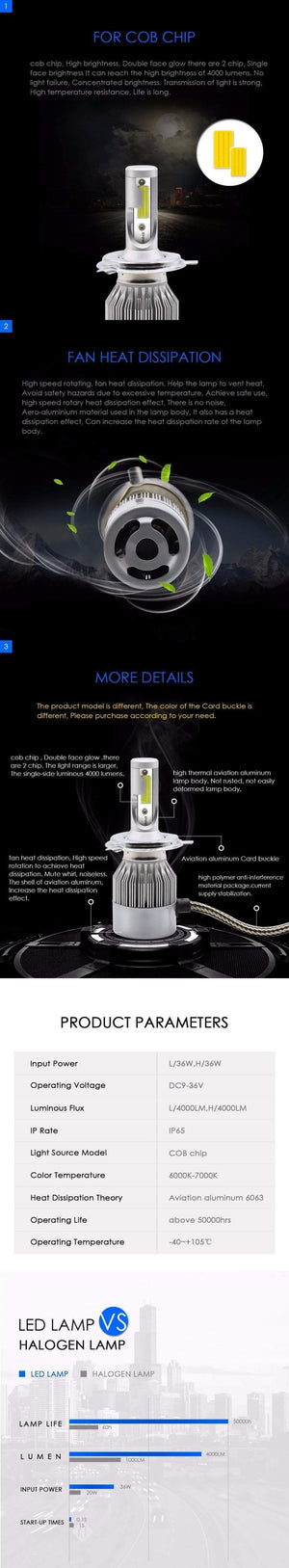 Planet Gates H1 Factory Supply Brand New 2X 36W 3800Lumen CooLing C6 Motorcycle Automobiles H1 H3 H4 H7 led Car Light Bulbs Pure White