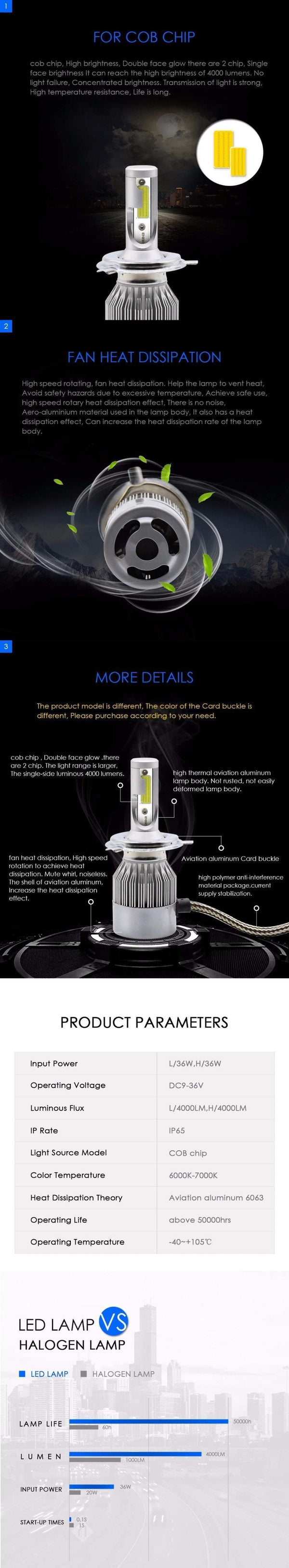 Planet Gates H1 Factory Supply Brand New 2X 36W 3800Lumen CooLing C6 Motorcycle Automobiles H1 H3 H4 H7 led Car Light Bulbs Pure White