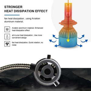 Planet Gates H1 Factory Supply Brand New 2X 36W 3800Lumen CooLing C6 Motorcycle Automobiles H1 H3 H4 H7 led Car Light Bulbs Pure White