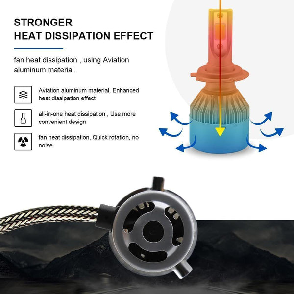 Planet Gates H1 Factory Supply Brand New 2X 36W 3800Lumen CooLing C6 Motorcycle Automobiles H1 H3 H4 H7 led Car Light Bulbs Pure White