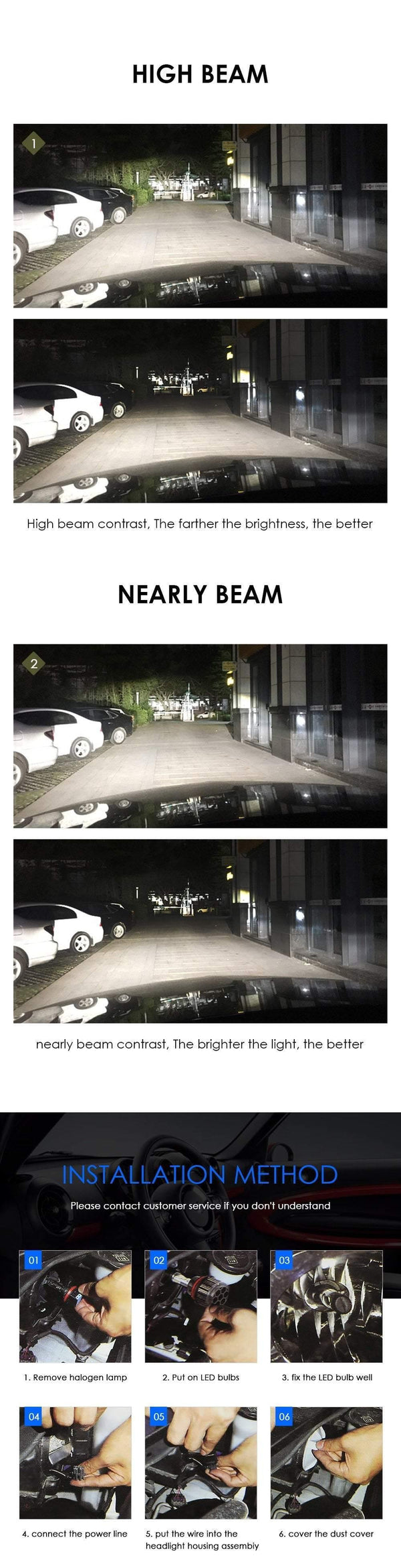 Planet Gates H1 Factory Supply Brand New 2X 36W 3800Lumen CooLing C6 Motorcycle Automobiles H1 H3 H4 H7 led Car Light Bulbs Pure White