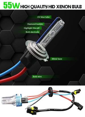 Planet Gates H1 H3 H7 H8 H11 9005 HB3 9006 HB4 881 Car Xenon Light HID Kit AC Ballast + Bulb 55W 3000K-8000K For Headlight Fog Light