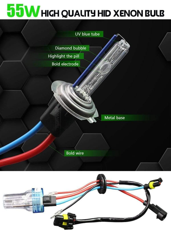 Planet Gates H1 H3 H7 H8 H11 9005 HB3 9006 HB4 881 Car Xenon Light HID Kit AC Ballast + Bulb 55W 3000K-8000K For Headlight Fog Light