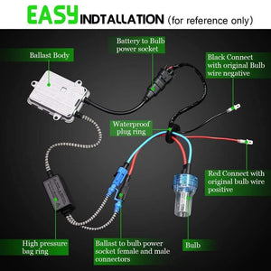 Planet Gates H1 H3 H7 H8 H11 9005 HB3 9006 HB4 881 Car Xenon Light HID Kit AC Ballast + Bulb 55W 3000K-8000K For Headlight Fog Light