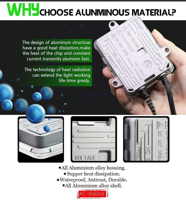 Planet Gates H1 H3 H7 H8 H11 9005 HB3 9006 HB4 881 Car Xenon Light HID Kit AC Ballast + Bulb 55W 3000K-8000K For Headlight Fog Light