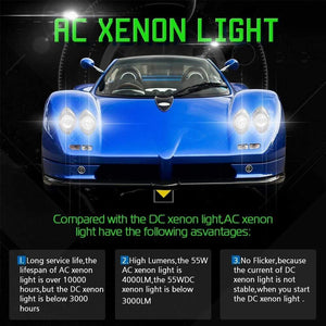 Planet Gates H1 H3 H7 H8 H11 9005 HB3 9006 HB4 881 Car Xenon Light HID Kit AC Ballast + Bulb 55W 3000K-8000K For Headlight Fog Light