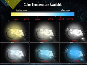 Planet Gates H1 H3 H7 H8 H9 H11 9005 HB3 9006 HB4 880 881 55W HID Xenon Bulb 12V Car headlight Fog Lamp 3000K 4300K 6000K 8000K