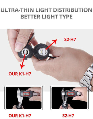 Planet Gates H1 H4 LED 12V 8000lm Mini Car Bulb Headlight H8 H9 H11 HB3 HB4 COB 72W 6500K 3000K 8000K 24V LED H7 Auto Lamp Car Light