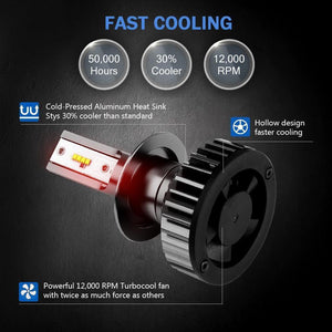 Planet Gates H1 Super Bright H7 H4 LED H11 Car Light Canbus ZES Headlight Bulb 110W 11000LM H1 9005 9006 H8 H9 6000K 12V Auto LED Headlamp