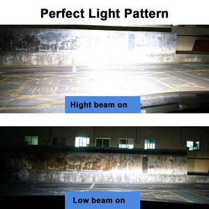 Planet Gates H1 Super Bright H7 H4 LED H11 Car Light Canbus ZES Headlight Bulb 110W 11000LM H1 9005 9006 H8 H9 6000K 12V Auto LED Headlamp