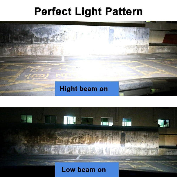 Planet Gates H1 Super Bright H7 H4 LED H11 Car Light Canbus ZES Headlight Bulb 110W 11000LM H1 9005 9006 H8 H9 6000K 12V Auto LED Headlamp