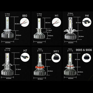 Planet Gates H1 Super Bright H7 H4 LED H11 Car Light Canbus ZES Headlight Bulb 110W 11000LM H1 9005 9006 H8 H9 6000K 12V Auto LED Headlamp