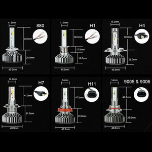 Planet Gates H1 Super Bright H7 H4 LED H11 Car Light Canbus ZES Headlight Bulb 110W 11000LM H1 9005 9006 H8 H9 6000K 12V Auto LED Headlamp