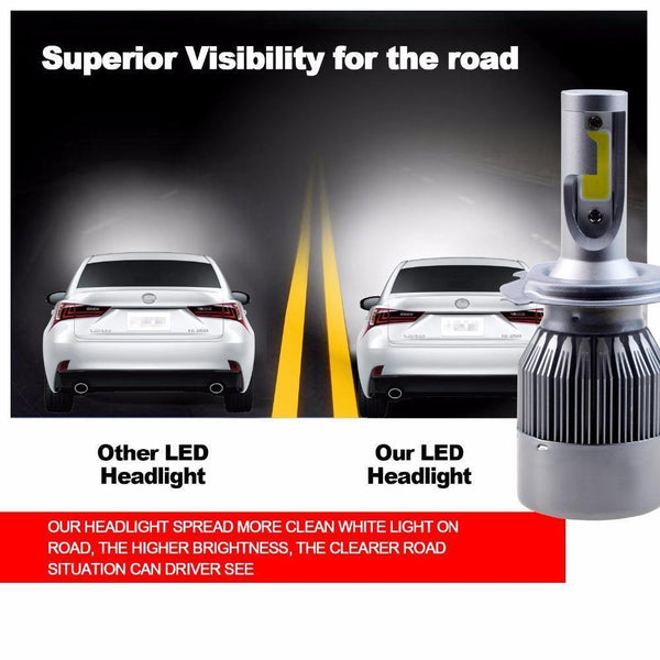 Planet Gates H10 H4 H7 H13 H11 H1 9005 9006 COB LED Headlight 72W Car LED Headlights Bulb Head Lamp 9004 Light Pure White 6000-6500K EH