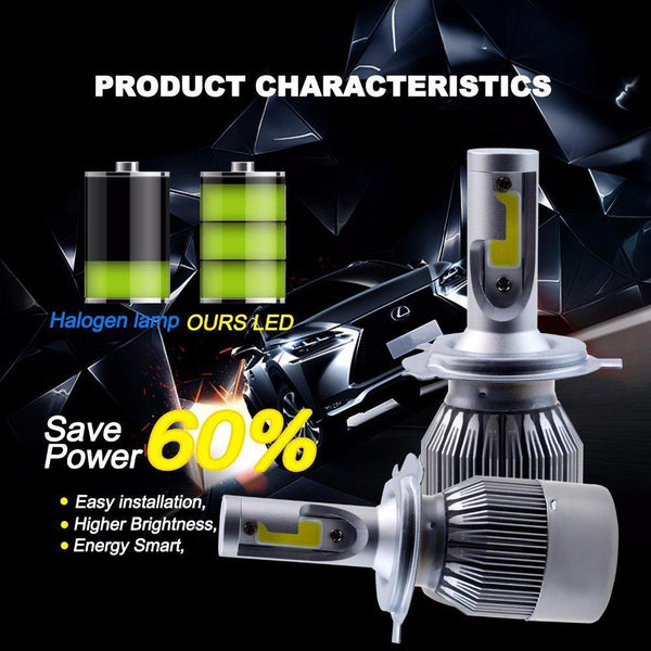 Planet Gates H10 H4 H7 H13 H11 H1 9005 9006 COB LED Headlight 72W Car LED Headlights Bulb Head Lamp 9004 Light Pure White 6000-6500K EH