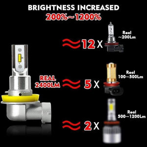 Planet Gates H11 H8 LED Car Fog Light Bulbs H9 H16 9005 9006 2400Lm 6000K White 3000K Yellow 8000K Blue Auto DRL Foglamp 2Pcs