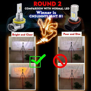 Planet Gates H11 H8 LED Car Fog Light Bulbs H9 H16 9005 9006 2400Lm 6000K White 3000K Yellow 8000K Blue Auto DRL Foglamp 2Pcs