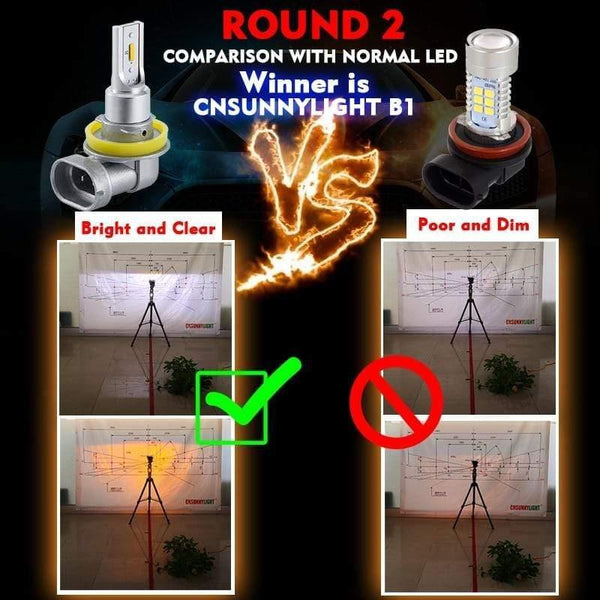 Planet Gates H11 H8 LED Car Fog Light Bulbs H9 H16 9005 9006 2400Lm 6000K White 3000K Yellow 8000K Blue Auto DRL Foglamp 2Pcs