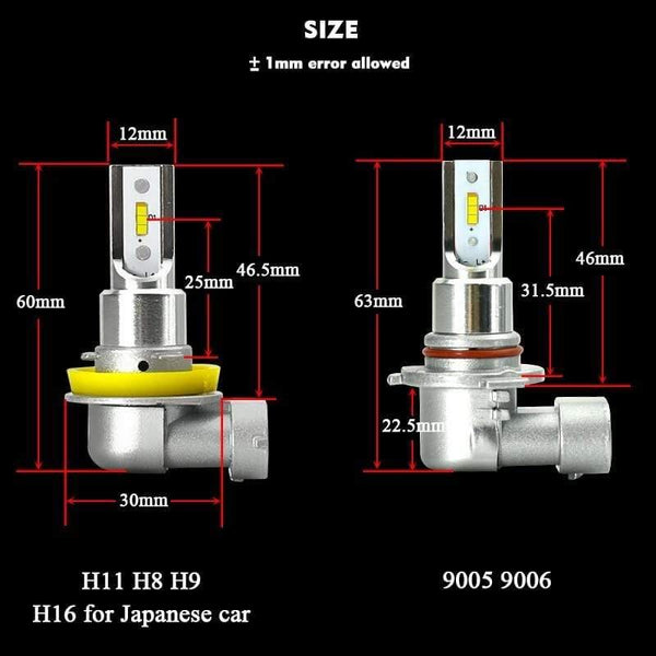 Planet Gates H11 H8 LED Car Fog Light Bulbs H9 H16 9005 9006 2400Lm 6000K White 3000K Yellow 8000K Blue Auto DRL Foglamp 2Pcs