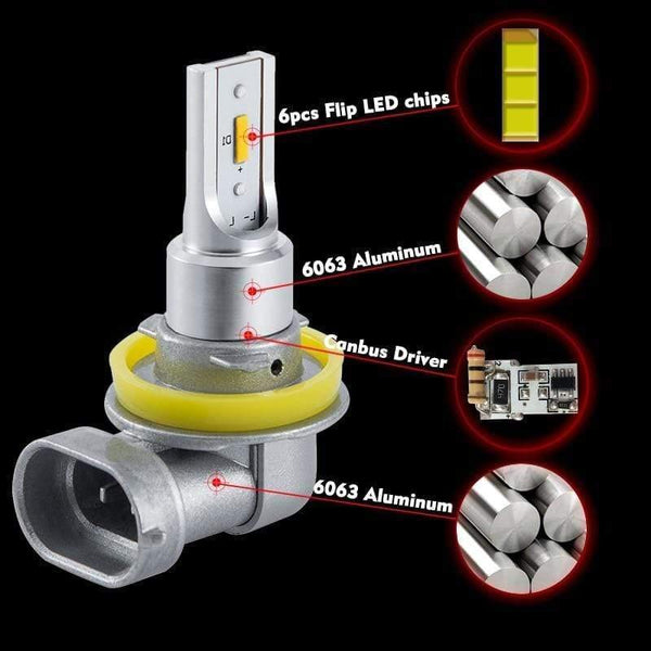 Planet Gates H11 H8 LED Car Fog Light Bulbs H9 H16 9005 9006 2400Lm 6000K White 3000K Yellow 8000K Blue Auto DRL Foglamp 2Pcs