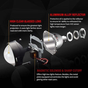 Planet Gates H4 H7 Bi-xenon Projector Kit Headlight Lenses X5 Square LED Angel Eyes Devil Lens Accessories Retrofit Use H1 Xenon Bulb