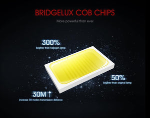 Planet Gates H4 H7 H11 9005 9006 H1 COB Car LED Headlight Bulbs Hi-Lo Beam 72W 8000LM 6500K/4300K Auto Led Headlamp Car Light 12v 24v