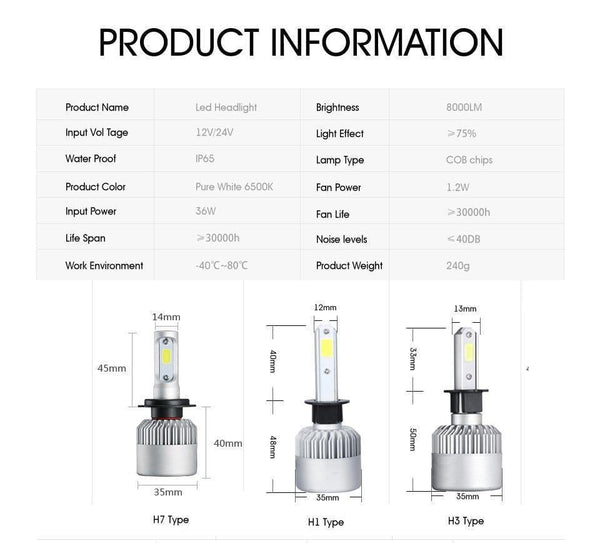 Planet Gates H4 H7 H11 9005 9006 H1 COB Car LED Headlight Bulbs Hi-Lo Beam 72W 8000LM 6500K/4300K Auto Led Headlamp Car Light 12v 24v