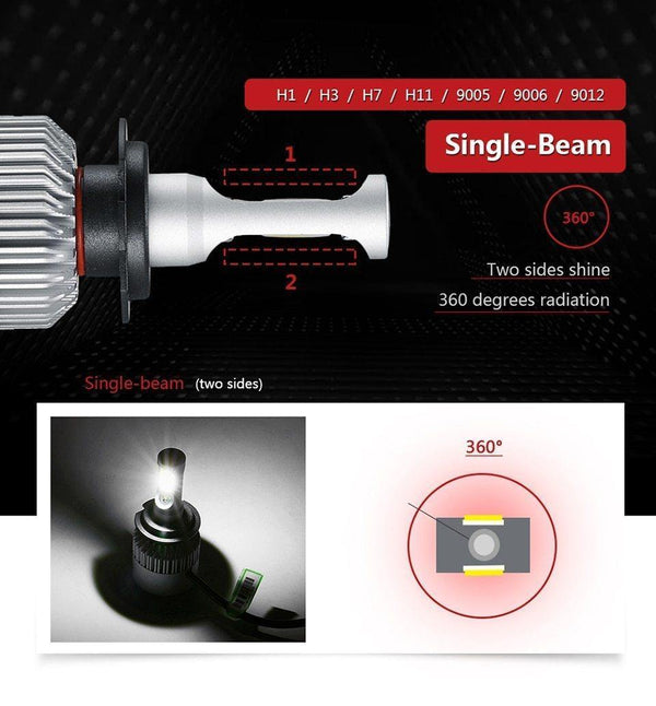 Planet Gates H4 H7 H11 9005 9006 H1 COB Car LED Headlight Bulbs Hi-Lo Beam 72W 8000LM 6500K/4300K Auto Led Headlamp Car Light 12v 24v