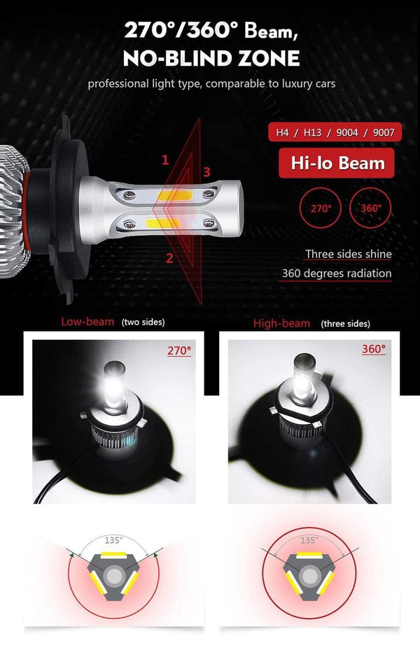 Planet Gates H4 H7 H11 9005 9006 H1 COB Car LED Headlight Bulbs Hi-Lo Beam 72W 8000LM 6500K/4300K Auto Led Headlamp Car Light 12v 24v