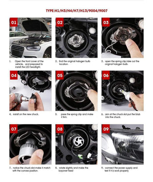 Planet Gates H4 H7 H11 9005 9006 H1 COB Car LED Headlight Bulbs Hi-Lo Beam 72W 8000LM 6500K/4300K Auto Led Headlamp Car Light 12v 24v