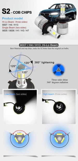 Planet Gates H4 Led Light Headlight Lamp Dual Colors H7 H4 H1 H8 H11 H13 9005 9006 HB4 Car Light H7 Car Led Light Bulb H3 Fog Light