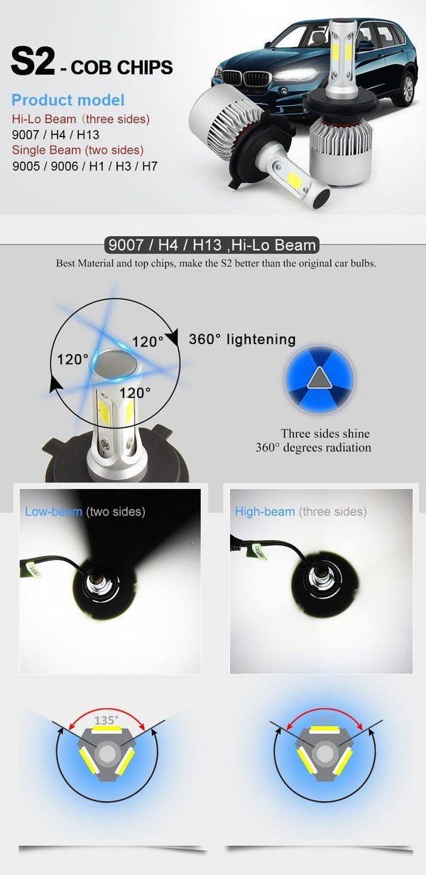 Planet Gates H4 Led Light Headlight Lamp Dual Colors H7 H4 H1 H8 H11 H13 9005 9006 HB4 Car Light H7 Car Led Light Bulb H3 Fog Light