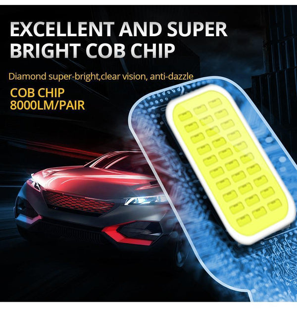 Planet Gates H7 H1 LED Car Headlight Bulb H11 H8 LED Auto Lamp 9005 HB3 9006 24V 72W 8000Lm 6500K 3000K COB 12V LED HB4 H4 4300K Car Bulb