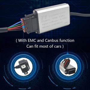 Planet Gates H7 H4 LED Car Super Bright Headlights Bulbs H1 H3 H11 Led Lamp h4 H8 H9 9005 9006 HB4 HB3 Auto Fog Light 70W 7000LM 6500K