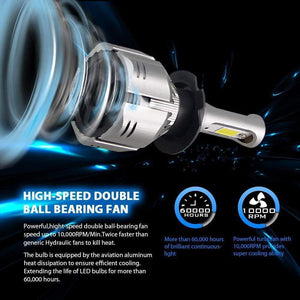 Planet Gates H7 LED H4 H11 8000K 6000K 4300K 3000K H1 9005 9006 Car Headlight Bulb Auto H8 H9 880 H3 Fog Light 60W 2PCS 12v  Led Head lamps