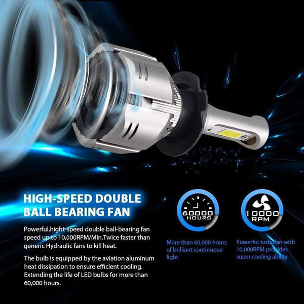 Planet Gates H7 LED H4 H11 8000K 6000K 4300K 3000K H1 9005 9006 Car Headlight Bulb Auto H8 H9 880 H3 Fog Light 60W 2PCS 12v  Led Head lamps