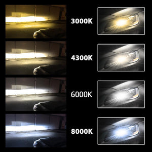 Planet Gates H7 LED H4 H11 8000K 6000K 4300K 3000K H1 9005 9006 Car Headlight Bulb Auto H8 H9 880 H3 Fog Light 60W 2PCS 12v  Led Head lamps