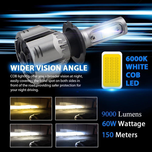 Planet Gates H7 LED H4 H11 8000K 6000K 4300K 3000K H1 9005 9006 Car Headlight Bulb Auto H8 H9 880 H3 Fog Light 60W 2PCS 12v  Led Head lamps